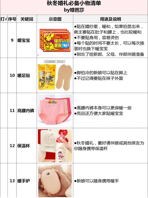 秋冬婚禮必看32個(gè)注意事項(xiàng)，附必買(mǎi)物品清單  第8張