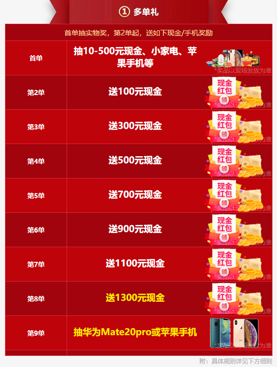成都婚博會拍了拍你，并帶來了（本周末 10月31-11月1日）展前必領福利大集合！附：逛展訂購攻略  第5張
