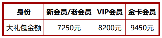 約嗎？本周六10月24-25日武漢婚博會，我們準備了一堆福利等你拿~  第3張