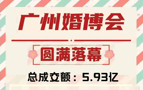廣州婚博會圓滿落幕！感謝支持和信賴~下屆：21年4月17-18日 保利世貿博覽館（免費領票）  第1張