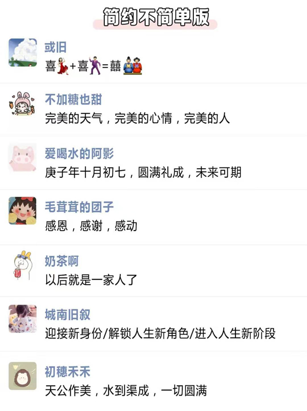 30句適合婚禮當天朋友圈文案，萬能金句與模版直接用！  第3張