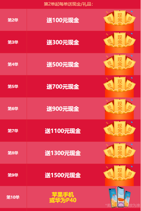 2021春季上海婚博會 4月10-11日 虹橋國家會展中心開展！（官方免費索票處）  第7張