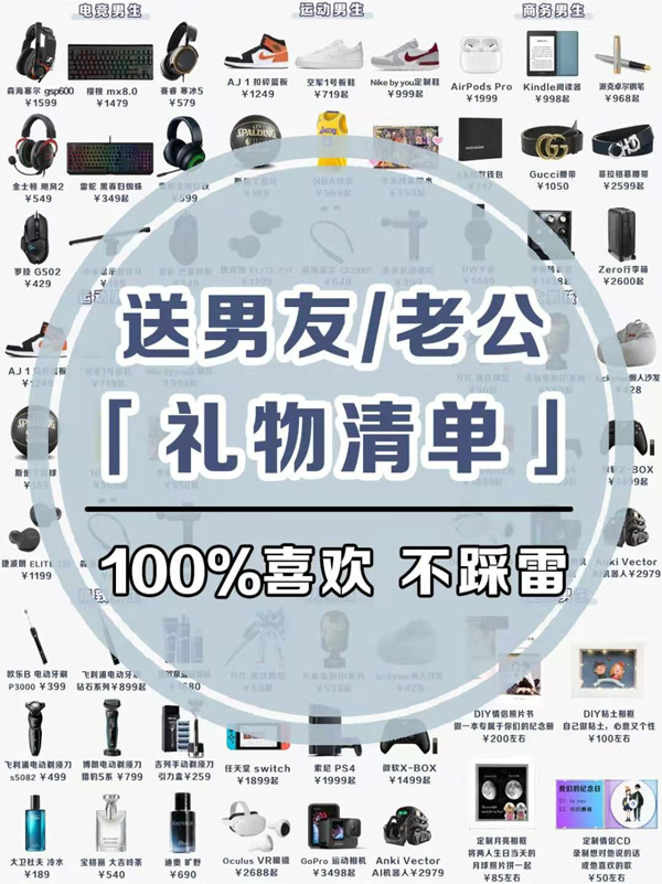 送男友老公的禮物清單，男生100%會喜歡！  第1張