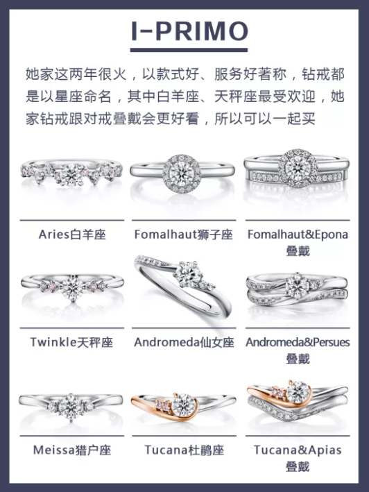 5大品牌人氣爆款婚戒盤點，附細節+解說！  第6張