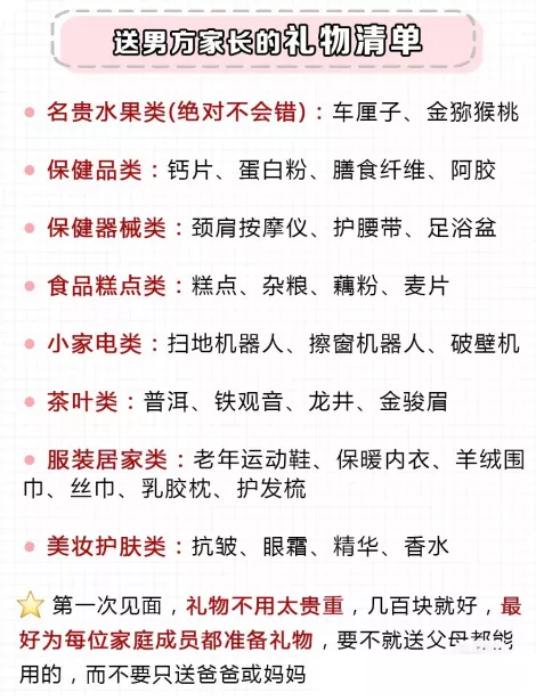 見男方家長超全注意事項，男生女生版都有！  第2張