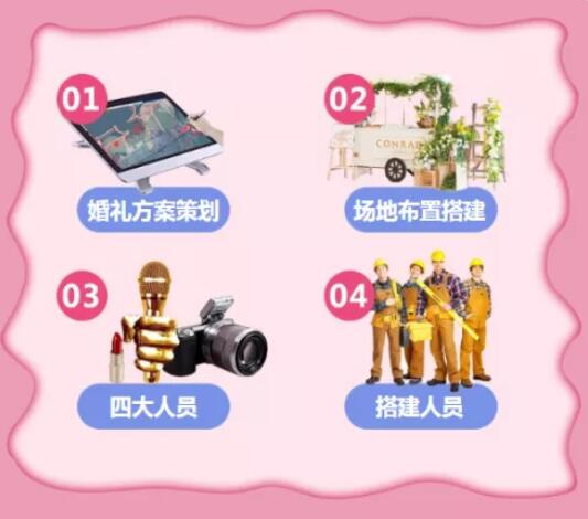 8個問題，讓你明明白白選婚慶  第2張