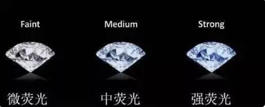 人生第一枚鉆戒怎么選？牢記「二看五不買」  第8張