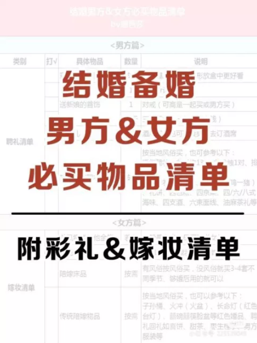 婚禮前一定要確認的15件事，不看后悔！  第10張