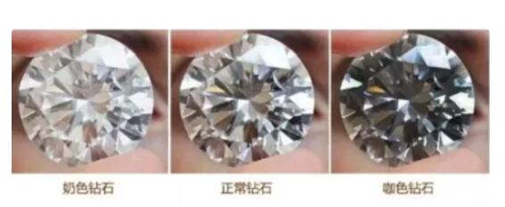 一克拉鉆戒多少錢？怎么挑性價比最高？  第6張