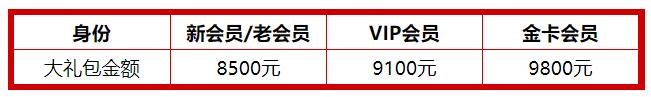 2021年春季北京婚博會門票怎么領取(門票+優惠+交通指南)  第5張