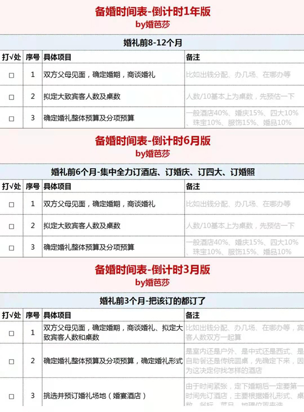 倒計時1年、半年、3月備婚時間表，一看就懂！  第9張