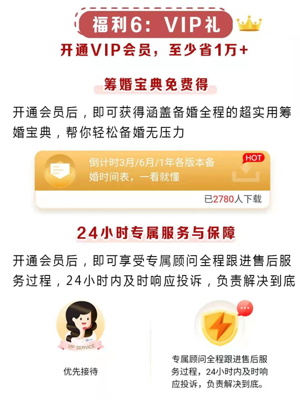 中國婚博會 | 新人必看6大【省錢攻略】開通VIP至少能省1萬+！  第8張