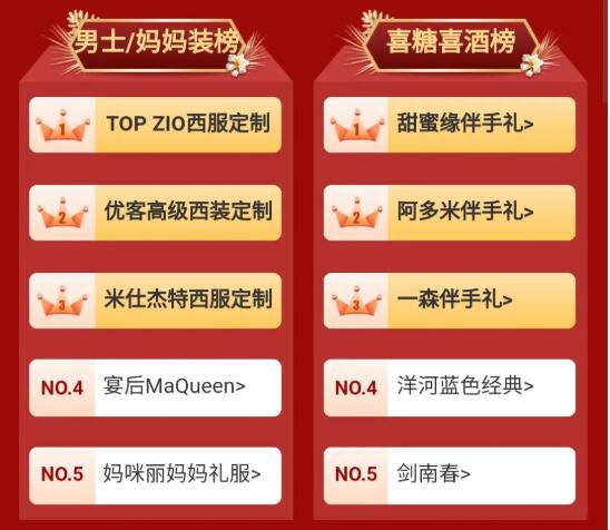 武漢婚博會(huì)春季展圓滿落幕~感謝支持和信賴！下屆展會(huì)：7月3-4日  第4張