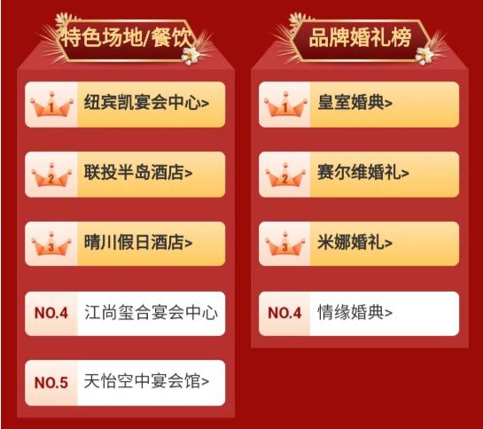 武漢婚博會(huì)春季展圓滿落幕~感謝支持和信賴！下屆展會(huì)：7月3-4日  第7張