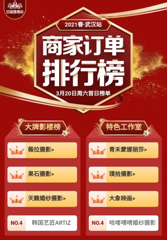 武漢婚博會(huì)春季展圓滿落幕~感謝支持和信賴！下屆展會(huì)：7月3-4日  第3張