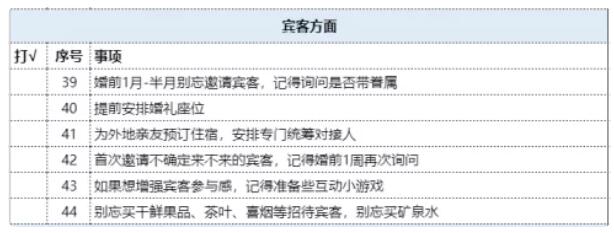 最重要的52條婚禮備忘錄  第6張