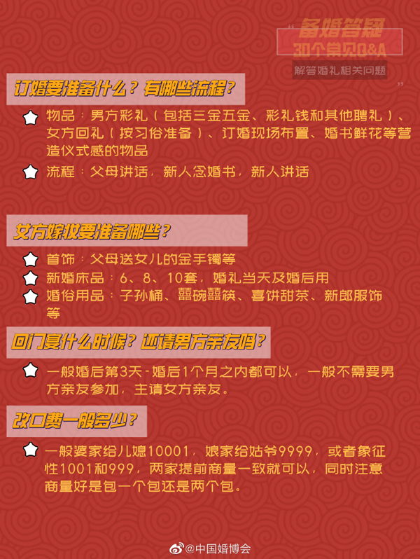 備婚答疑30常見問題，墻裂建議集美們mark！  第9張