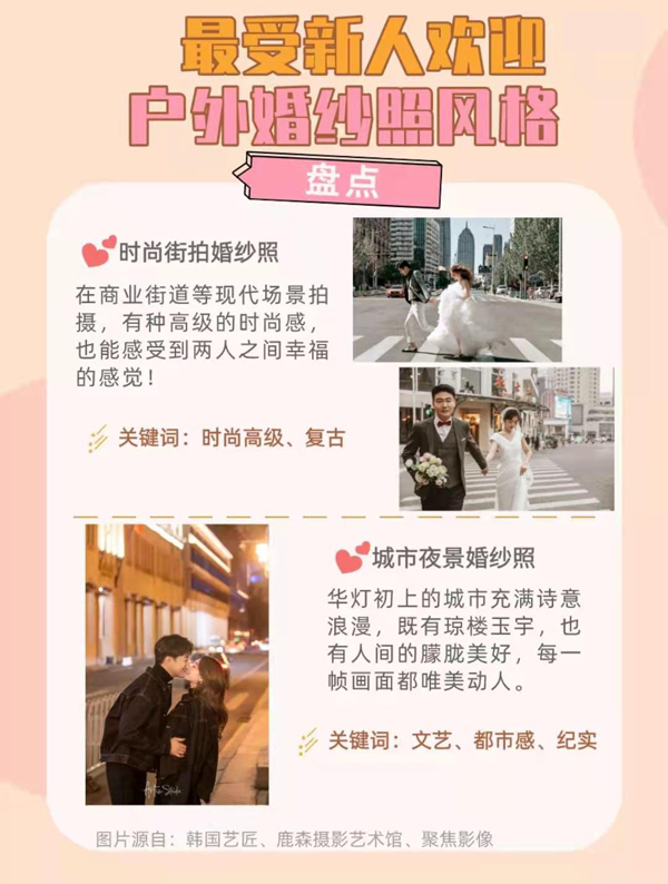 天津最受新人歡迎婚紗照外景地盤點  第6張