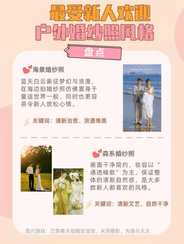 天津最受新人歡迎婚紗照外景地盤點  第5張