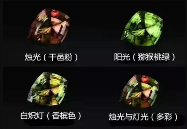漲知識啦 | 盤點寶石界最閃TOP10，鉆石竟然沒上榜？！  第7張