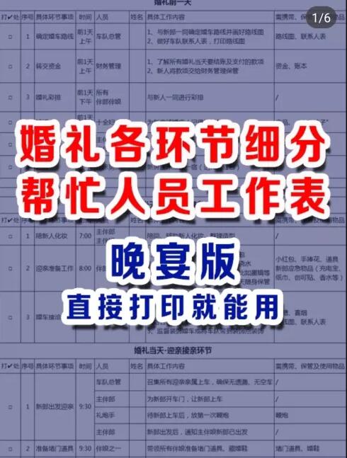 婚禮各環節細分幫忙人員工作表  第2張