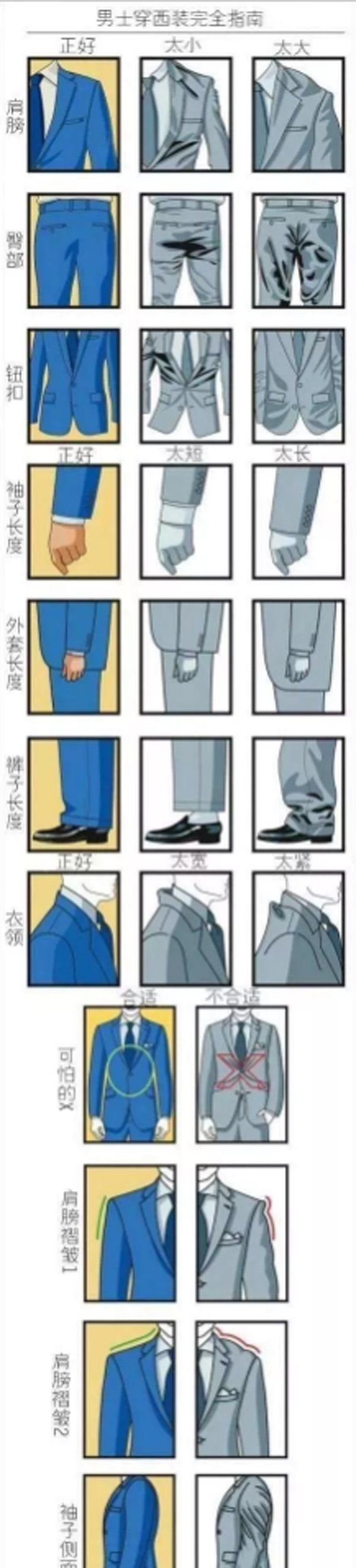 怎么根據身材給新郎挑西裝？新郎西服著裝攻略  第3張