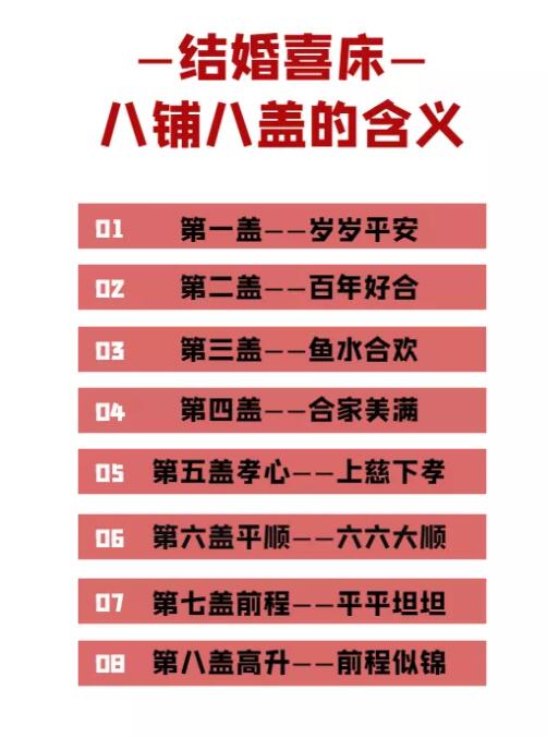 嫁妝八鋪八蓋講究，你知道多少？  第3張