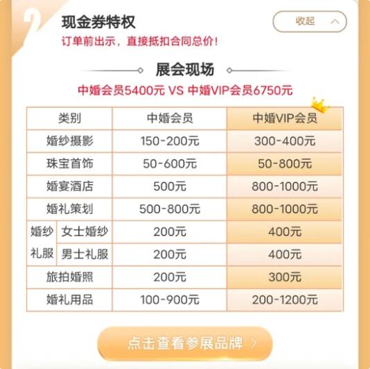 逛婚博會至少省1萬+的秘密，是時候公開了！  第7張