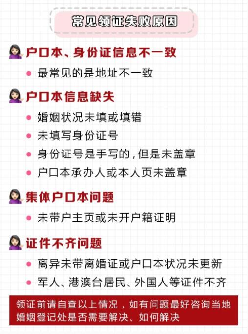 2022上半年結婚領證吉日公布，這3天需要預約  第9張