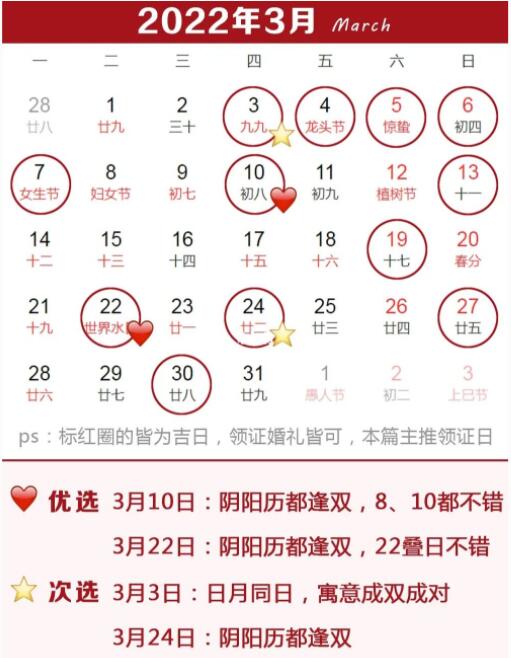 2022上半年結婚領證吉日公布，這3天需要預約  第4張
