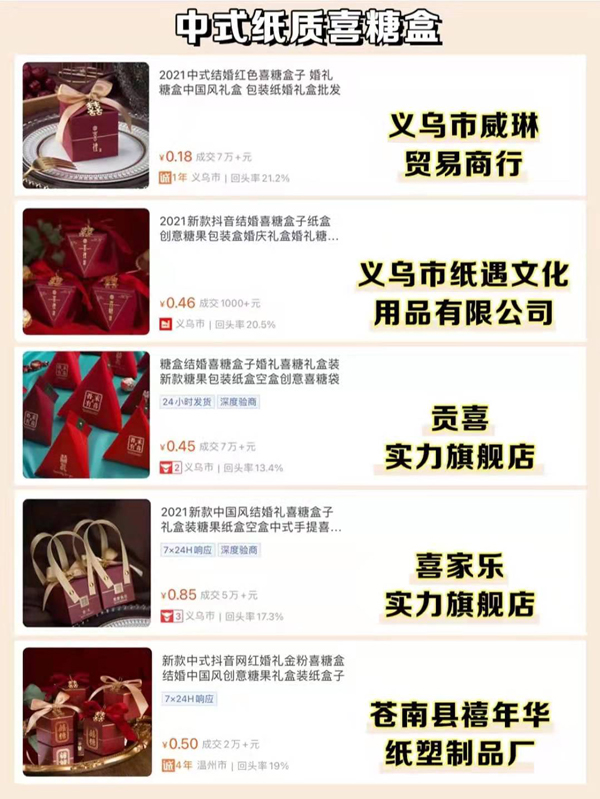 40個網紅爆款喜糖盒，好看又高級！  第3張