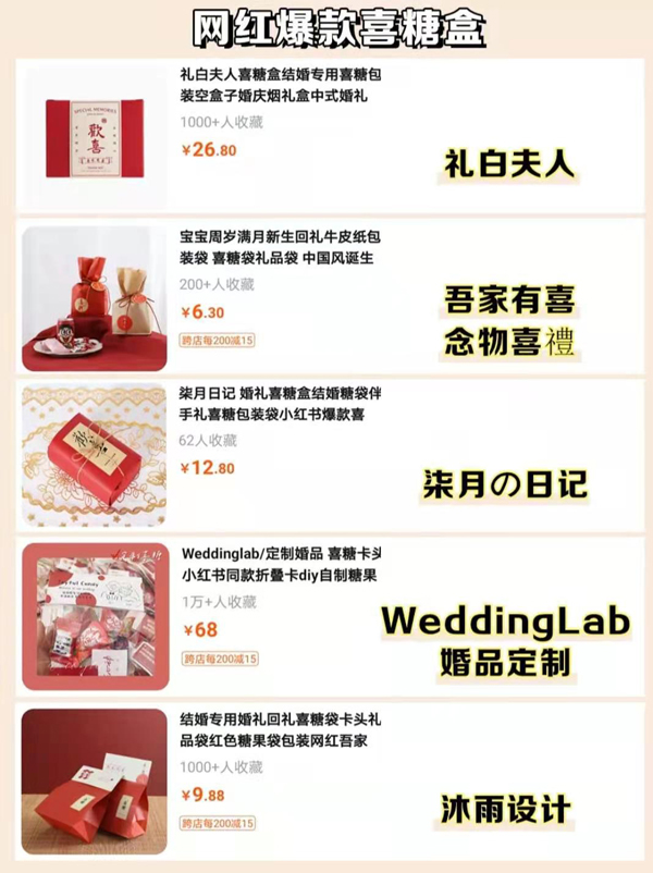 40個網紅爆款喜糖盒，好看又高級！  第9張