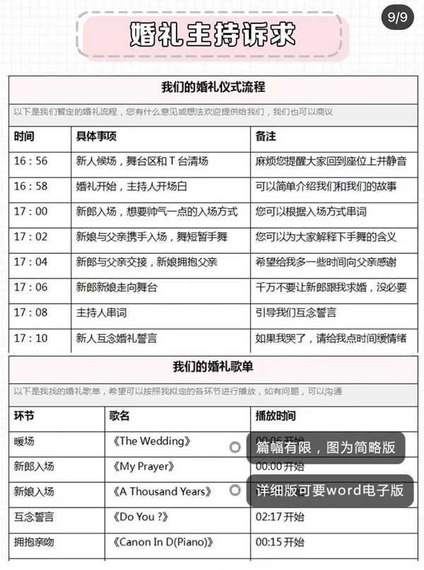 男朋友做的婚照和四大金剛溝通清單，超詳細  第9張