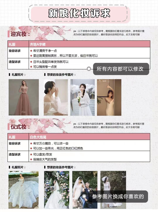 男朋友做的婚照和四大金剛溝通清單，超詳細  第5張