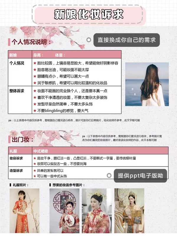 男朋友做的婚照和四大金剛溝通清單，超詳細  第4張