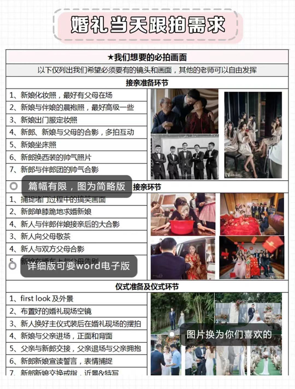 男朋友做的婚照和四大金剛溝通清單，超詳細  第7張