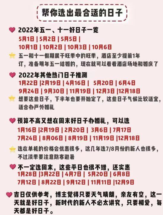 2022年最全結婚吉日表，還沒定日子趕緊收藏！  第8張