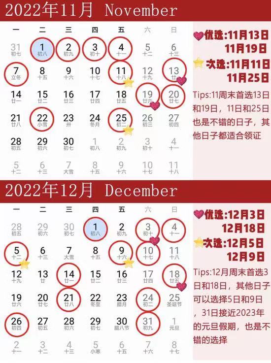 2022年最全結婚吉日表，還沒定日子趕緊收藏！  第7張