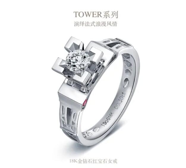 預算2~3萬，如何選到高性價比的鉆戒？  第5張