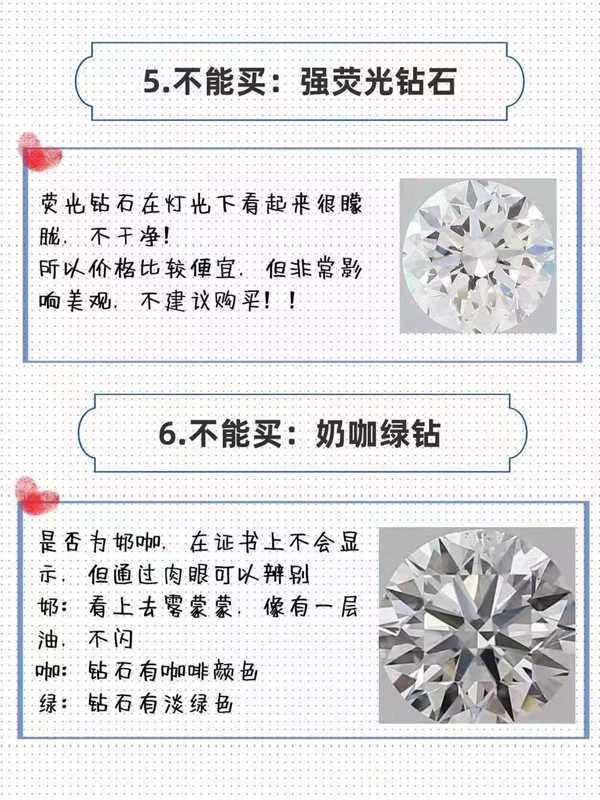 干貨貼|備婚必看，婚戒挑選攻略，建議收藏！  第4張