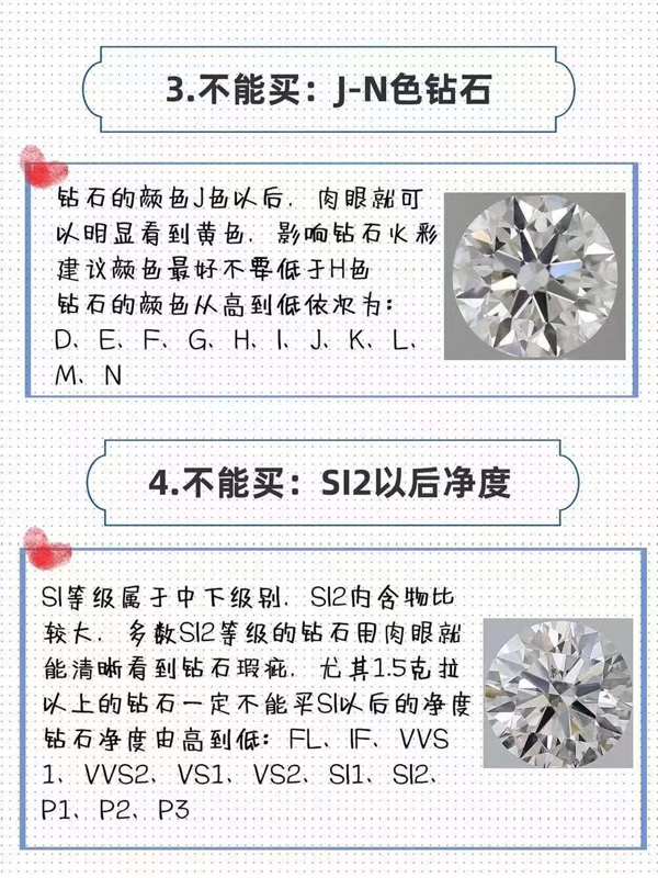 干貨貼|備婚必看，婚戒挑選攻略，建議收藏！  第3張