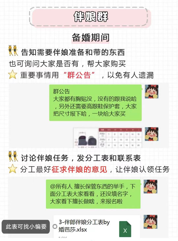 伴娘伴郎群必聊的12件事，少1件白建群！  第5張