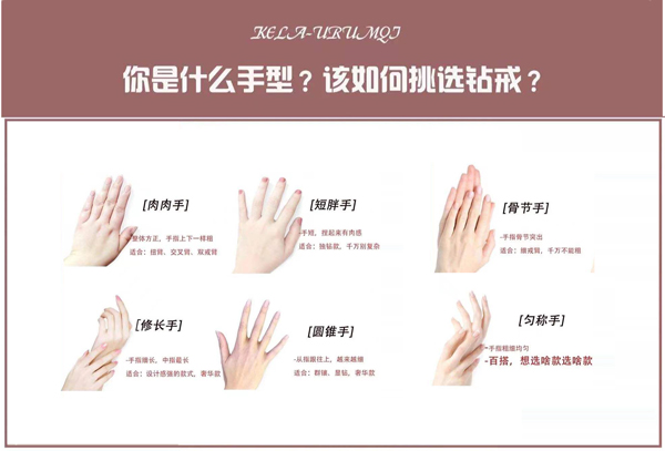 你真會選婚戒款式嗎？保姆級攻略拿走不謝！  第1張