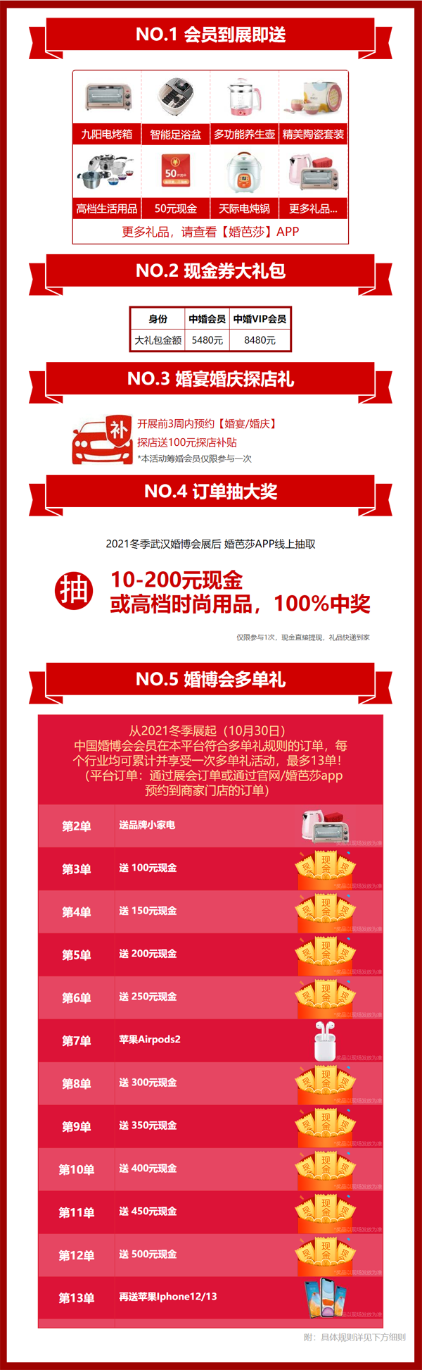 武漢婚博會怎么樣，現場訂單真的有優惠嗎？  第3張