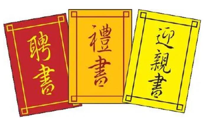 六禮指的是什么？原來中國古代婚嫁文化這么博大精深！  第2張