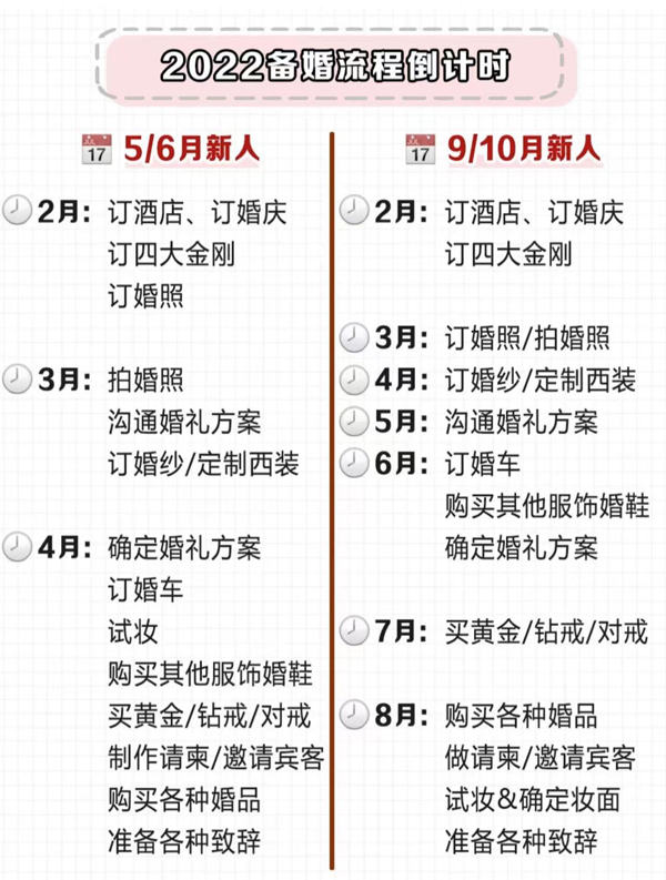 2022年結婚吉日趕緊搶，熱門好日子就6天！  第8張