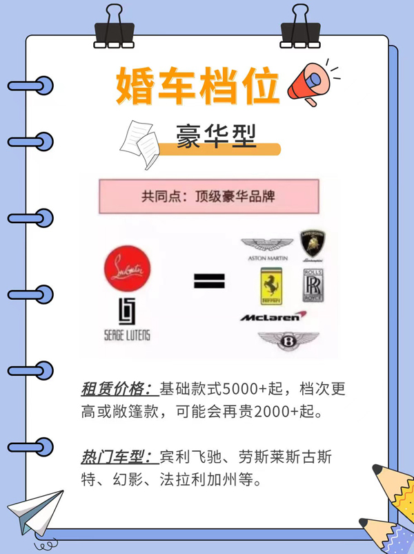 結婚攻略：手把手教你選婚車！附主婚車推薦款式  第4張