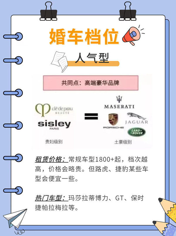 結婚攻略：手把手教你選婚車！附主婚車推薦款式  第3張