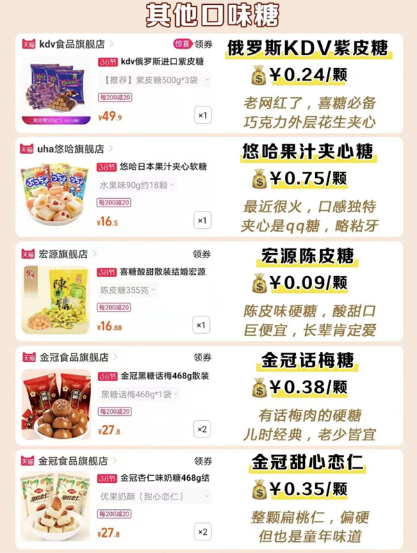 35種爆款喜糖測評，附搭配方案最低1.5r  第6張