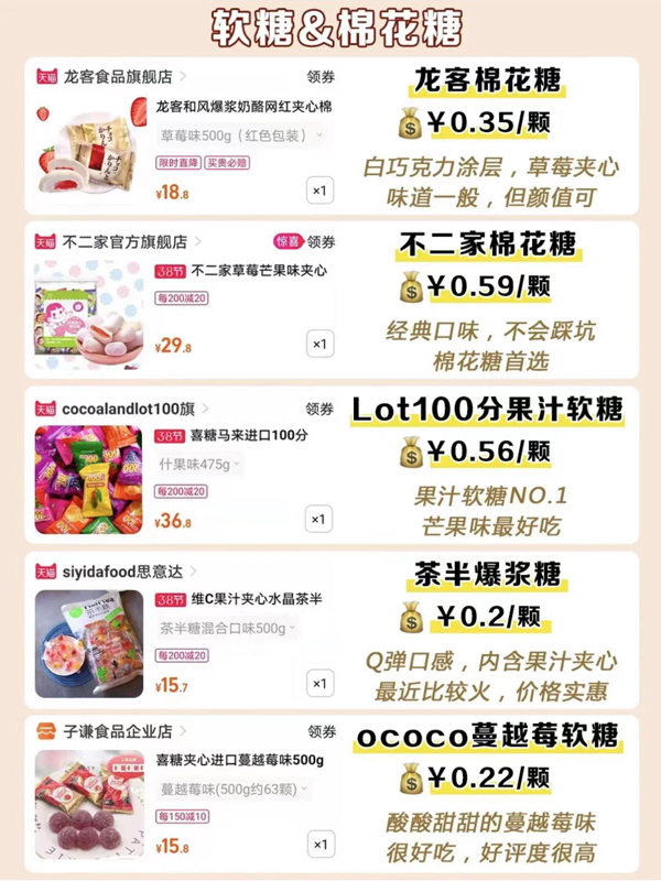 35種爆款喜糖測評，附搭配方案最低1.5r  第5張
